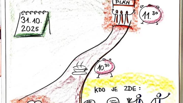Průvodce facilitací: Vedení schůzek bezpečně a s respektem k člověku