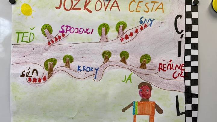 Od snu k realitě: Metoda CESTA pro bezpečné plánování kroků ke změně
